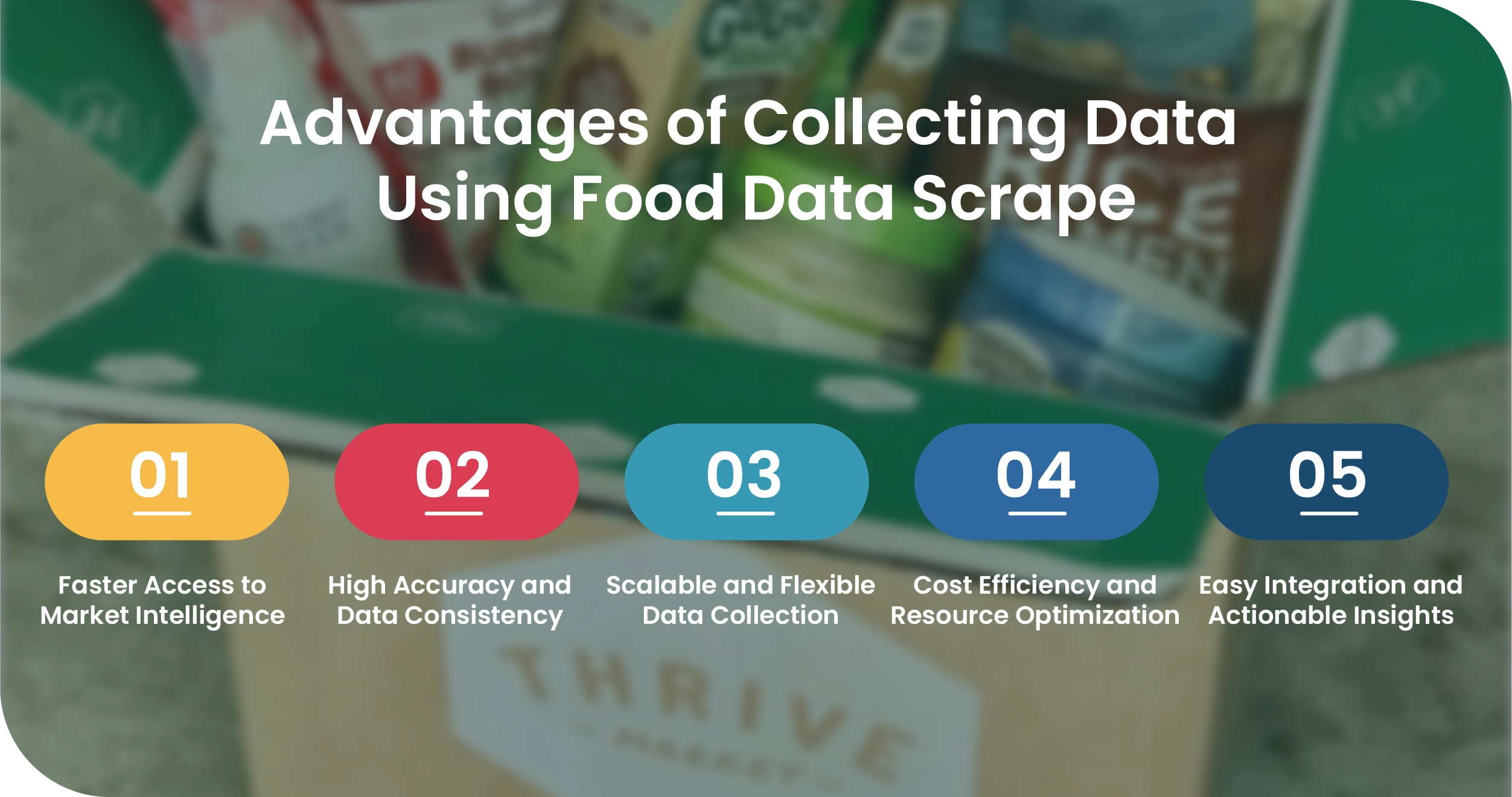 Thrive Market USA Advantages